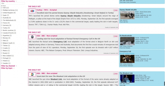 “Uyanış: Büyük Selçuklu” dünya çapında ses getirdi